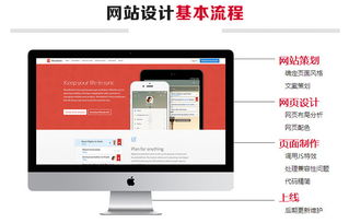 北京網頁設計周末培訓班 海淀專業課程與教育聯展網助力，開啟您的網站設計之旅